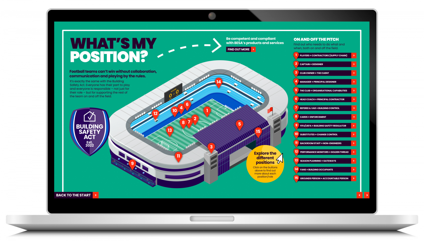 Page of interactive PDF showing illustrated stadium