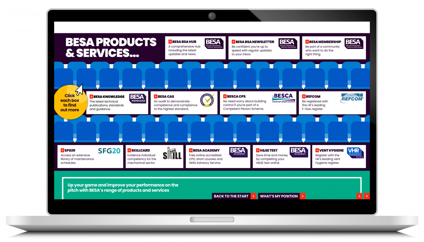 Screen of interactive PDF showing range of BESA services in seated area of football stadium