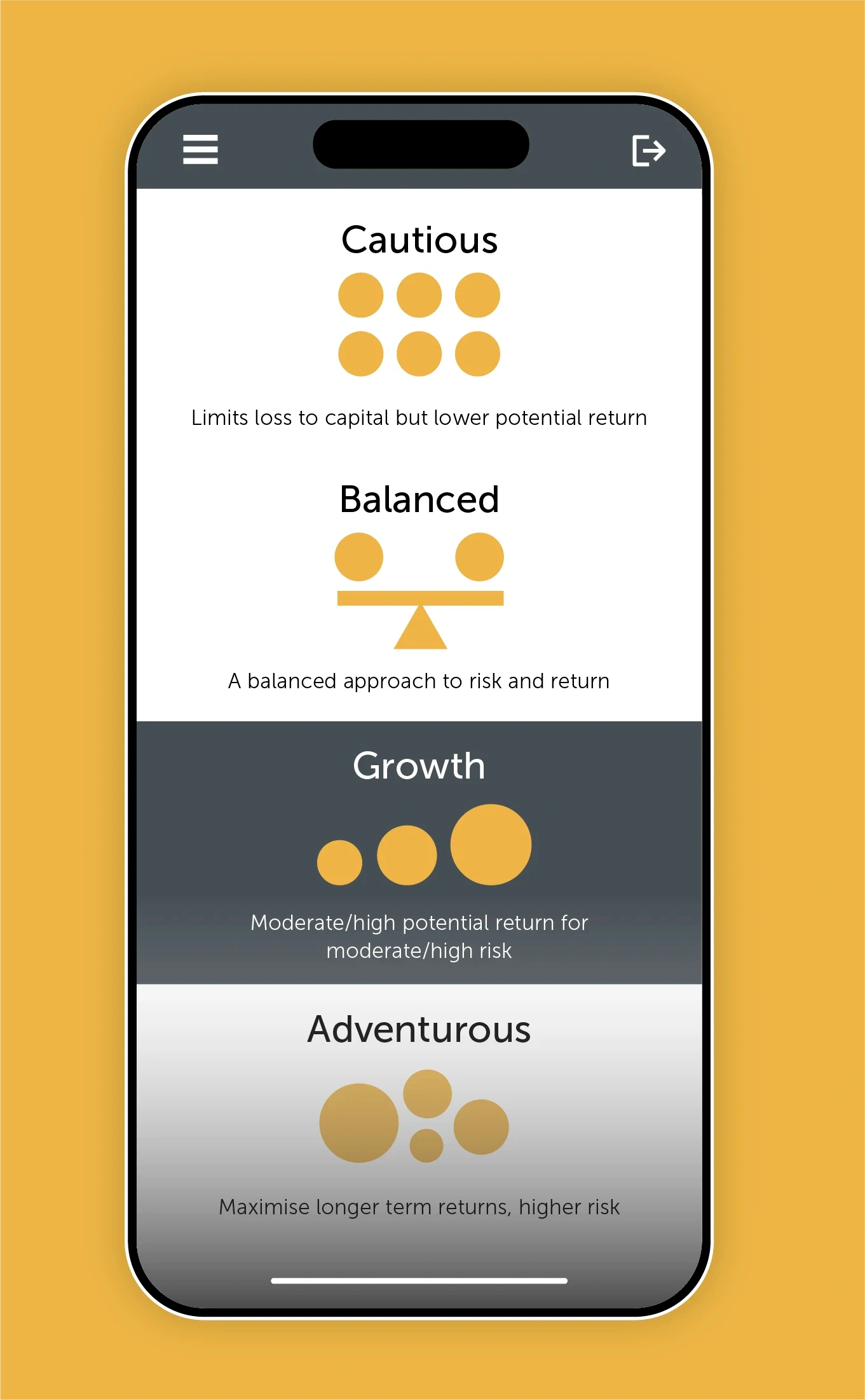 Mwise app, different investment risk types with icons.