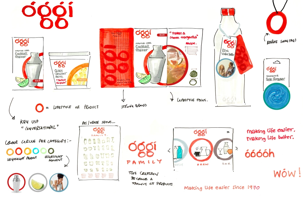 Hand-illustrated packaging and brand scamps for Oggi.